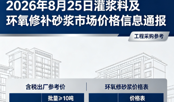 丹徒2026年8月25日灌浆料及环氧修补砂浆市场价格信息通报